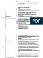 Protocólo de Homologación - RP Diesel