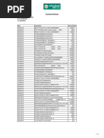 985 Idbi Statement