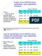 09b-ANOVA Plusieurs Critres de Classification