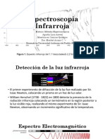 Espectroscopia Infrarroja