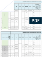 Matriz IPER 