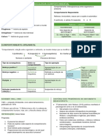 Resumo Psicologia Social 