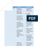 DNA Molecular Markers: Advantages Disadvantages