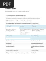 Objectives: 5. Topic References Materials