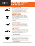 The Cybersecurity Cheat Sheet: Election Security