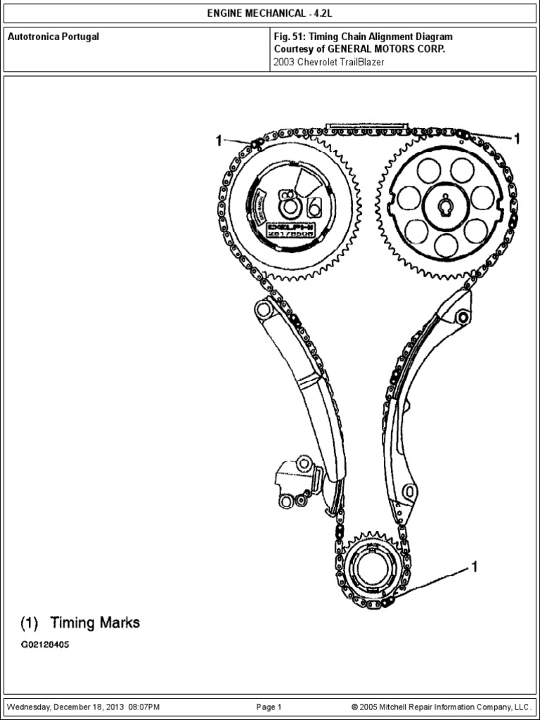 Timing Chain Aligment Trailblazer 4.2L