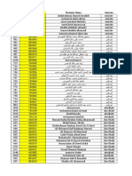 Candidates Student ID and Emirate List