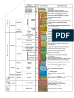 Columna Estratigrafica de Cajamarca 1 PDF