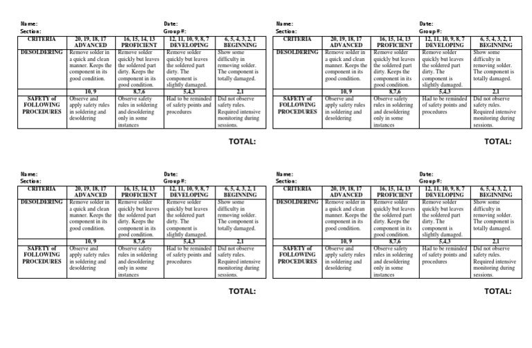 Rubric For Desoldering Process PDF Soldering Plumbing