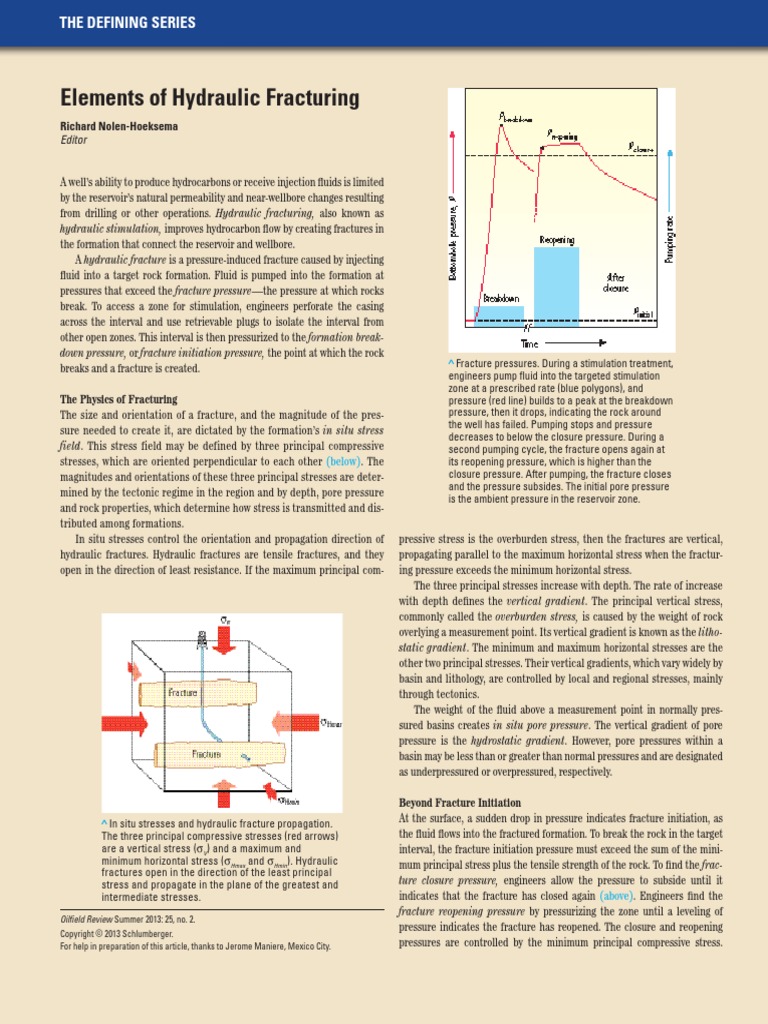 Defining Hydraulic Fracturing | PDF | Hydraulic Fracturing | Stress ...