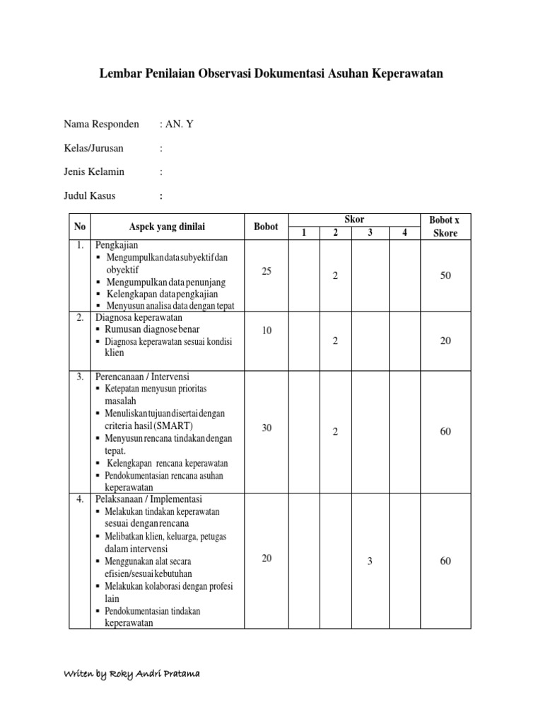 Lembar Penilaian Observasi Keperawatan | PDF
