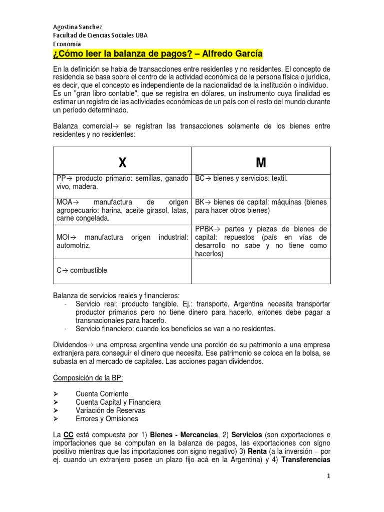 Cómo leer la balanza de pagos en Argentina | PDF | Balance de pagos ...