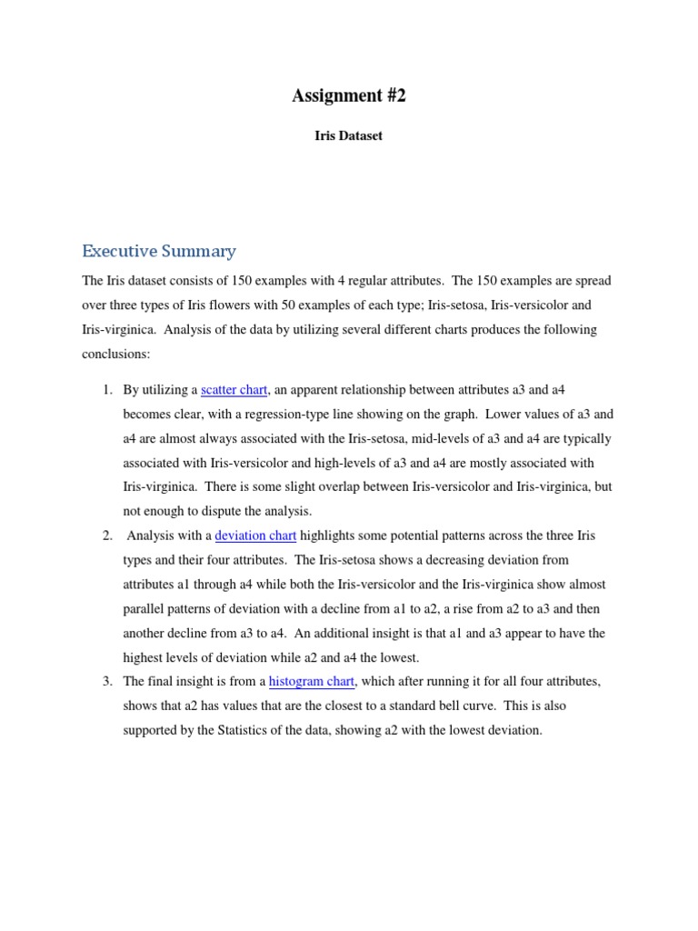 Iris Dataset Analysis Insights | PDF | Teaching Methods & Materials