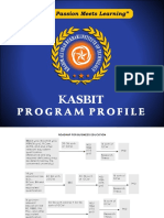 Kasbit Program Info