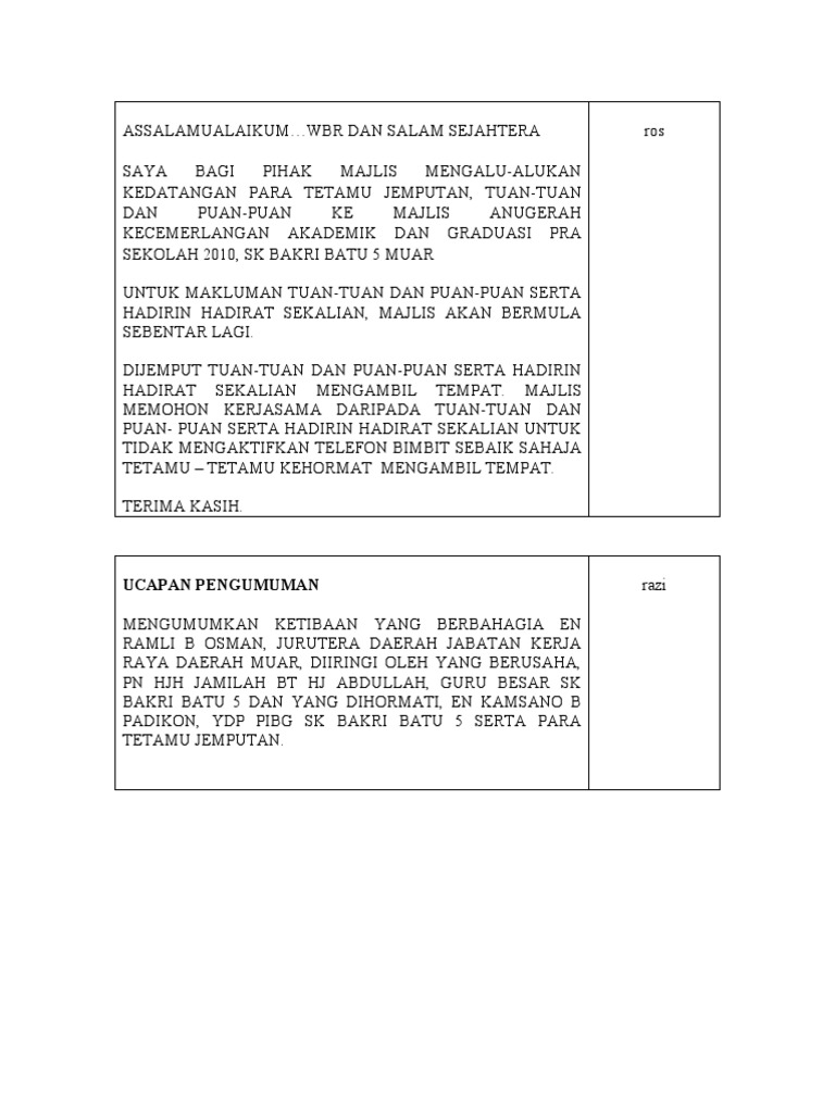 Skrip pengacara majlis penyampaian hadiah