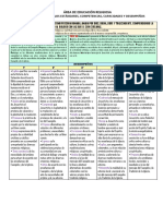 Cuadro de Competencias Capacidades y Desempeños Del Area de Educacion Religiosa