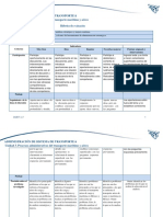 U3. Criterios de Evaluacion de Actividades