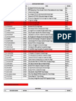 Daftar Faskes Tingkat I Kab. Grobogan 2017