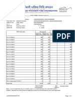 LNL Iklcqd /: Grand Total 15,794 4,835 0 0 10,959