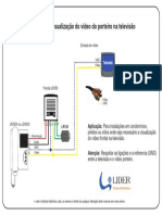 Ligação para Visualização Do Vídeo Do Porteiro Na Televisão