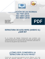 Correlación de Normas ISO 9001, ISO 14000 e ISO 45001