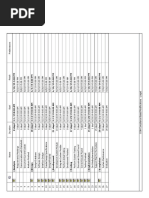 Sample Project Charter