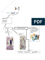 enfermeria comunitaria