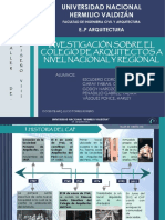 Organigrama Colegio de Arquitectos