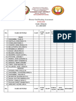 District Oral Reading Assessment: English