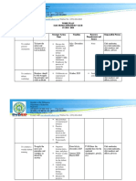 Work Plan Isat-Humss Debaters' Club SY 2019-2020: Isabela School of Arts and Trades