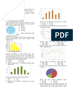 Soal UN MATEMATIKA Statistika