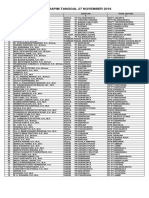 Hasil Rapim 27 November 2018 Fix