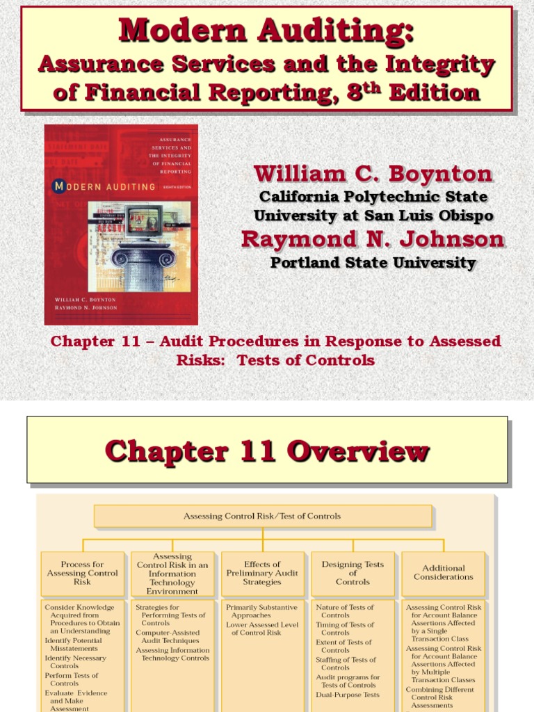 Audit Procedures for Control Risk Assessment | PDF | Internal Control ...