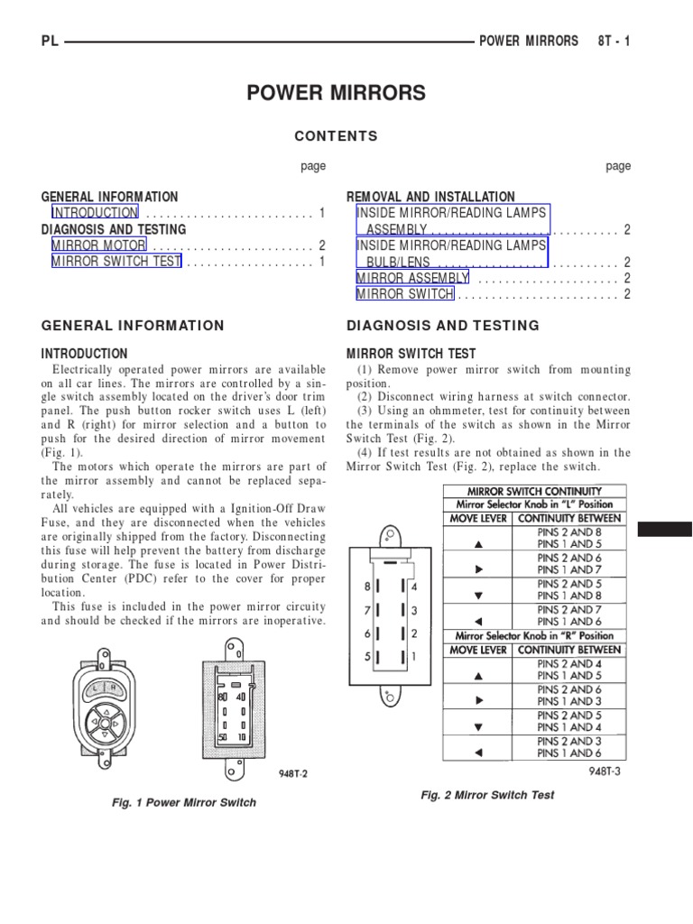 PL Power Mirrors 8T 1 PDF Switch Fuse (Electrical)