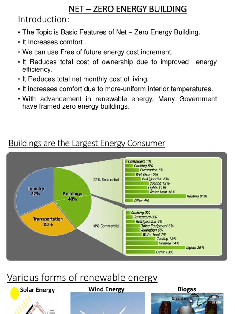 Net-Zero Energy Building Overview | PDF