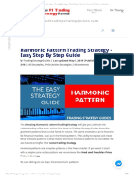 Slash Harmonic Pattern Trading Strategy