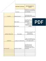 Cuadrocomparativo_EscuelasAdm jeison pinzon.xlsx