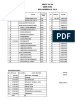 Rawat Jalan Desa Suro Bulan Februari 2019: Kegiatan Kelompok