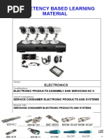 Module 2 Epas CBLM Yoyoy