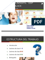  Clases de Black Odontología