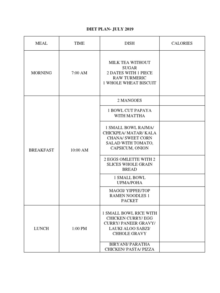 Dr Esselstyns Diet Pdf Download Complete Meal Plans - qo1h7uk