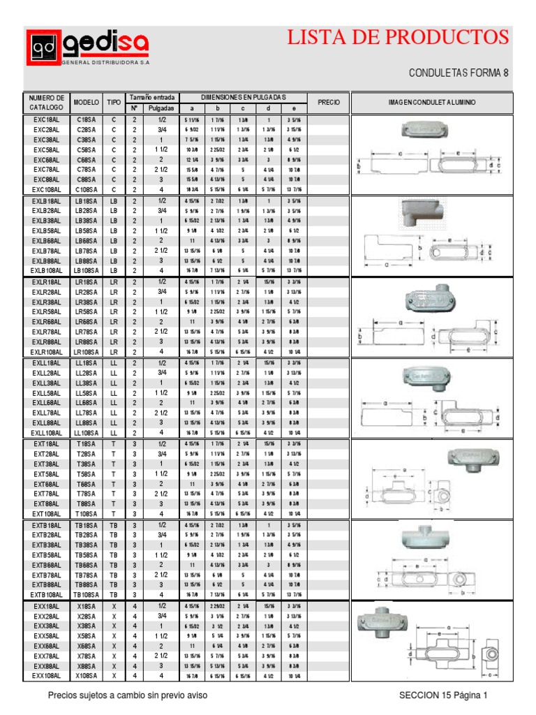 Condulatas Forma 8 Product List | PDF