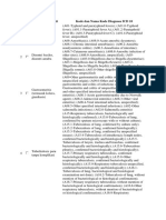 Daftra Diagnosa Rujukan