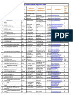 Manufacturing Compaines Contact details.pdf