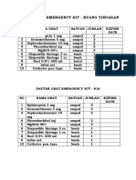 Daftar Obat Emergency Kit