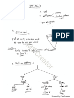 मृदा PDF