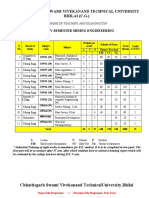 Mine Machinery-1 Syllabus