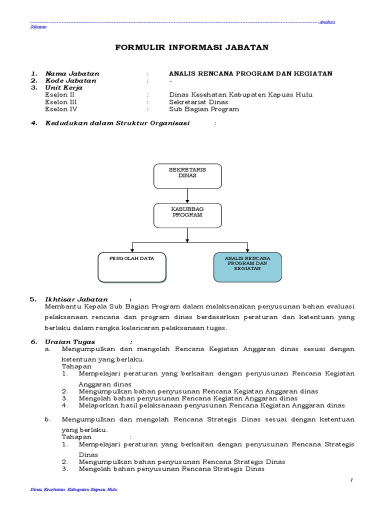 Anjab Analisis Rencana Program Dan Kegiatan