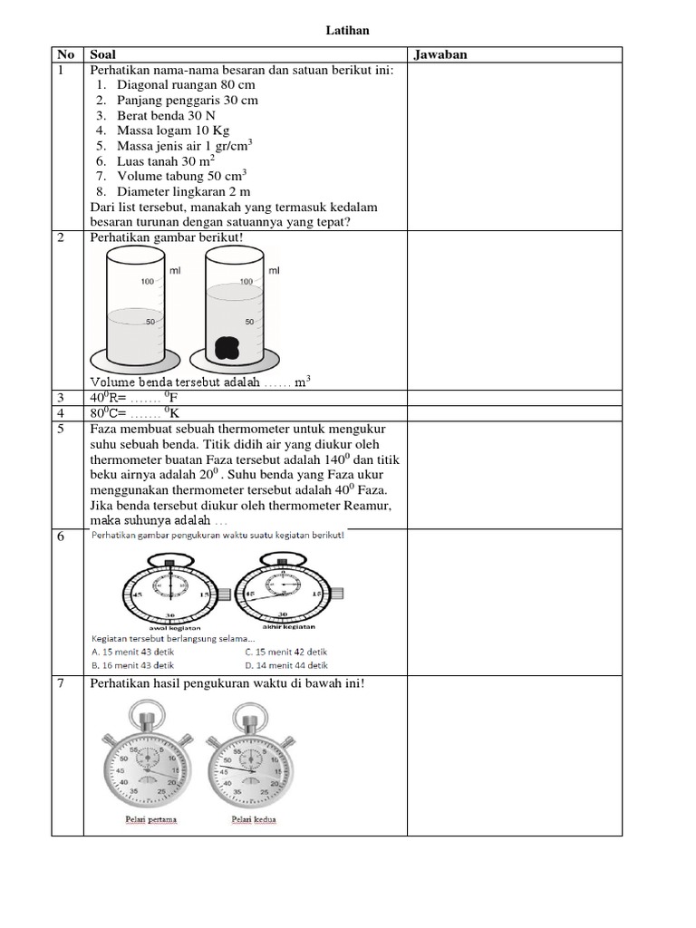 Latihan Ajah Pdf
