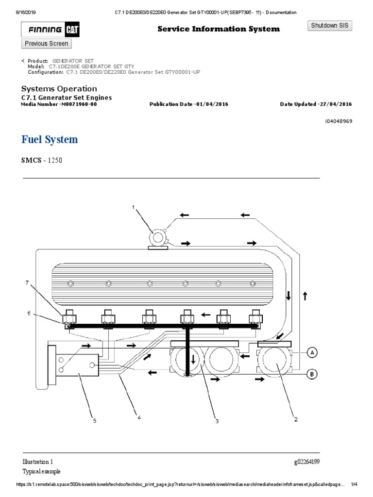 Fuel System Systems Operation PDF Fuel Injection Pump